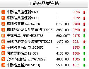 �l(w��i)ԡ�a(ch��n)Ʒ�ڱ���