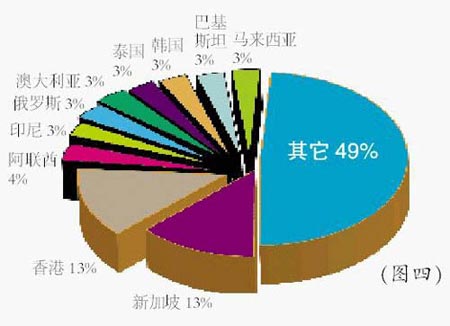 ���x�V�|��ɽ�մɮa�I(y��)����&nbsp;���Qƪ