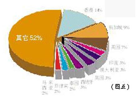 ���x�V�|��ɽ�մɮa�I(y��)����&nbsp;���Qƪ