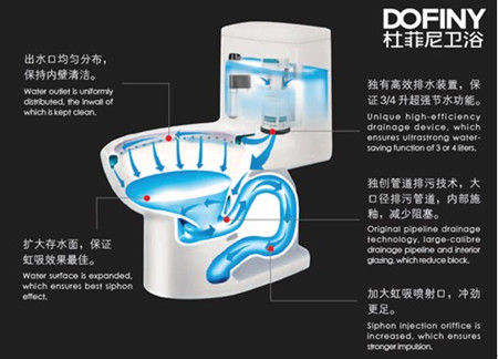 �D��ŷ����l(w��i)ԡ�a(ch��n)Ʒʾ��D